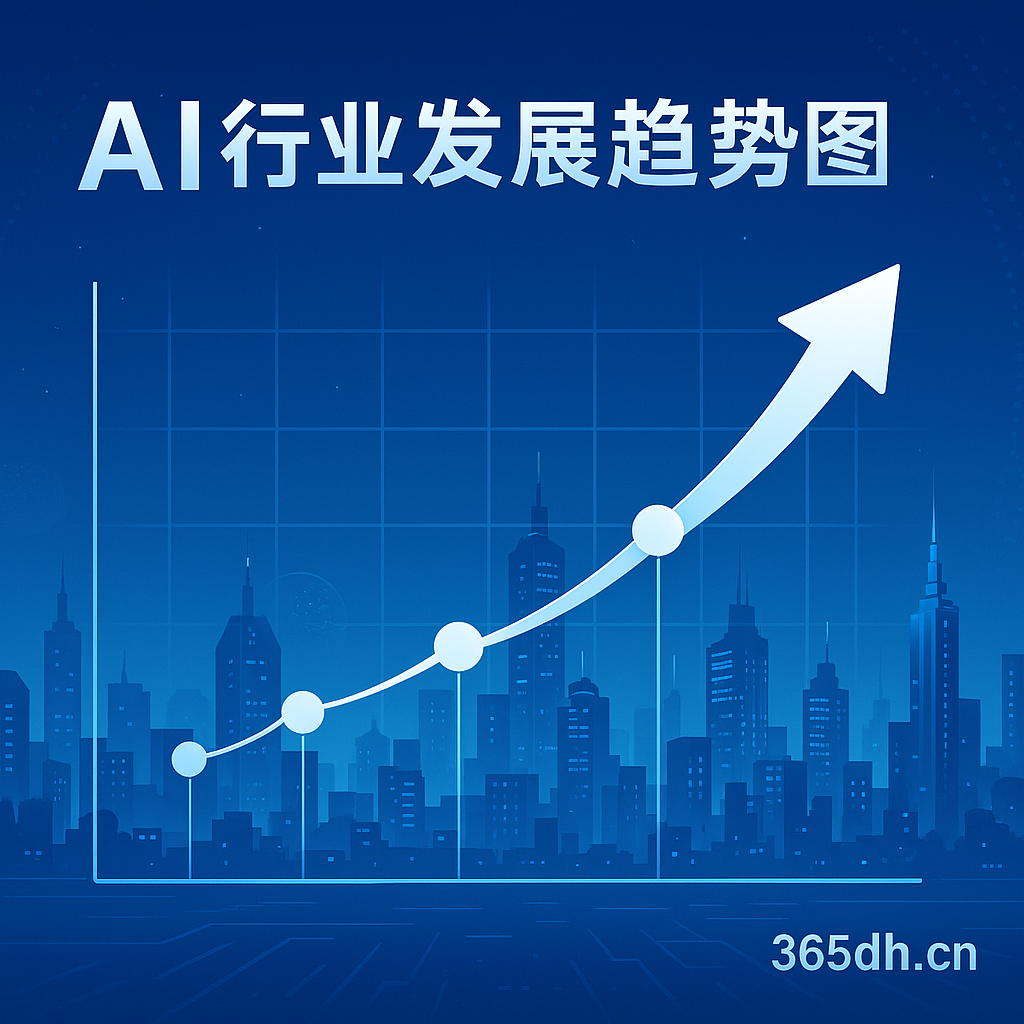 AI工具导航站有前景吗？行业分析