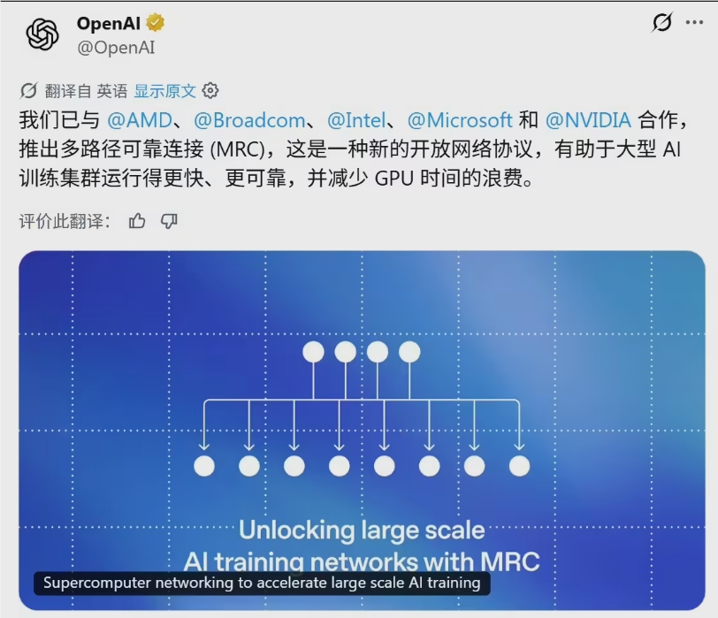 OpenAI 联合英伟达等巨头发布 MRC 协议，重塑大规模 AI 训练网络架构