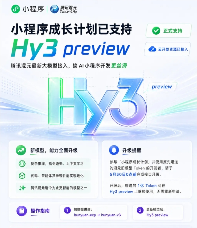 微信小程序接入Hunyuan3D Preview，AI生成能力向开发者开放